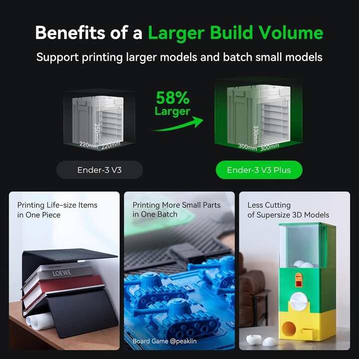 Creality Ender 3 V3 Plus - Impresora 3D