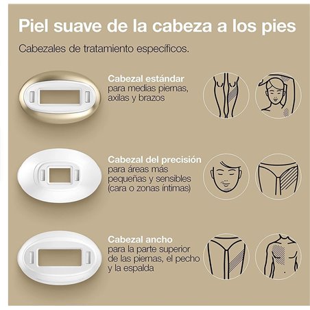 Épilateur Braun Silk-expert Pro IPL PL5356