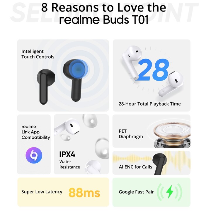 Realme Buds T01 Blanc