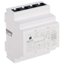 Répartiteur VIDÉO actif ACO pour rail DIN - CDNVRau-DIN