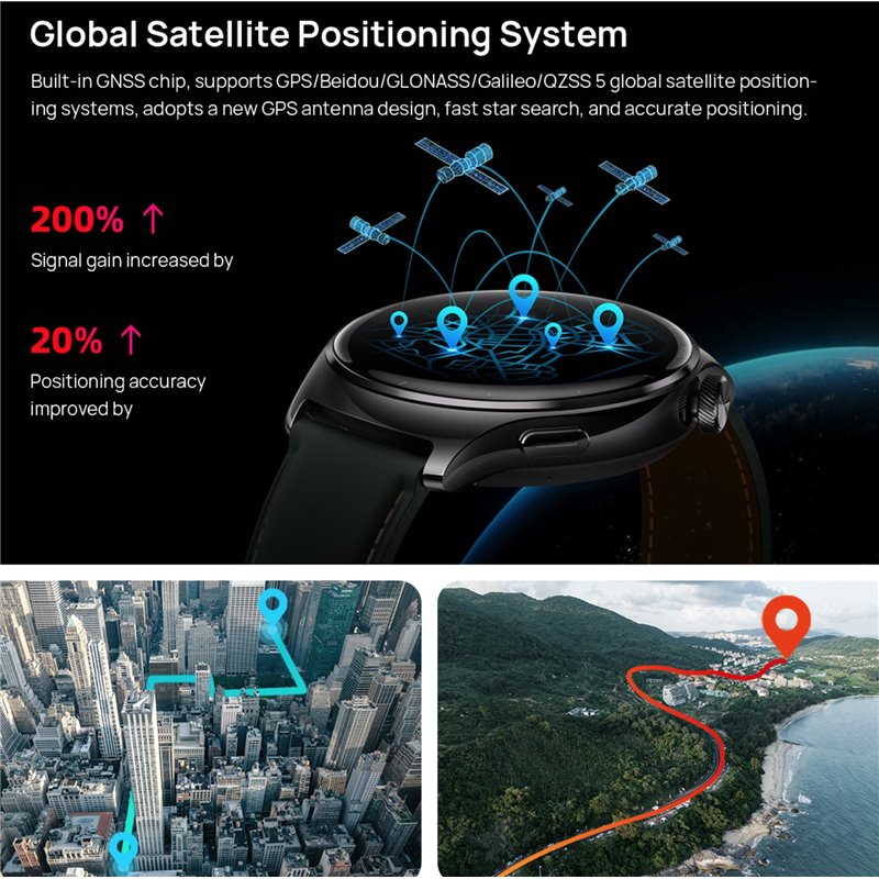 Xiaomi Mibro Watch Lite 3 Pro Green Black