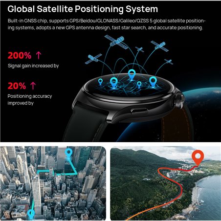 Xiaomi Mibro Watch Lite 3 Pro Green Black