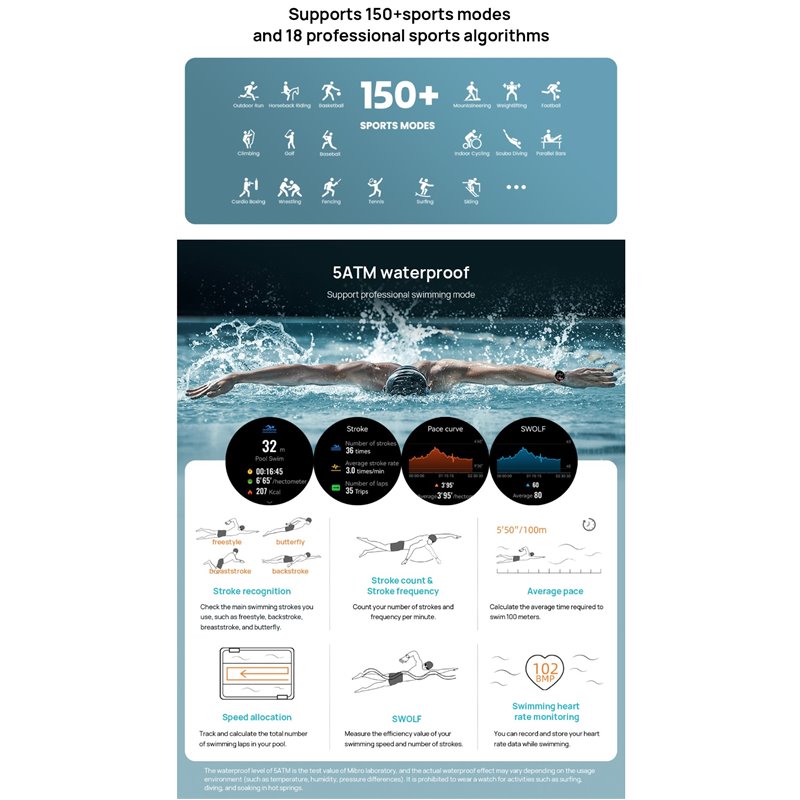 Xiaomi Mibro Watch Lite 3 Pro Green Black