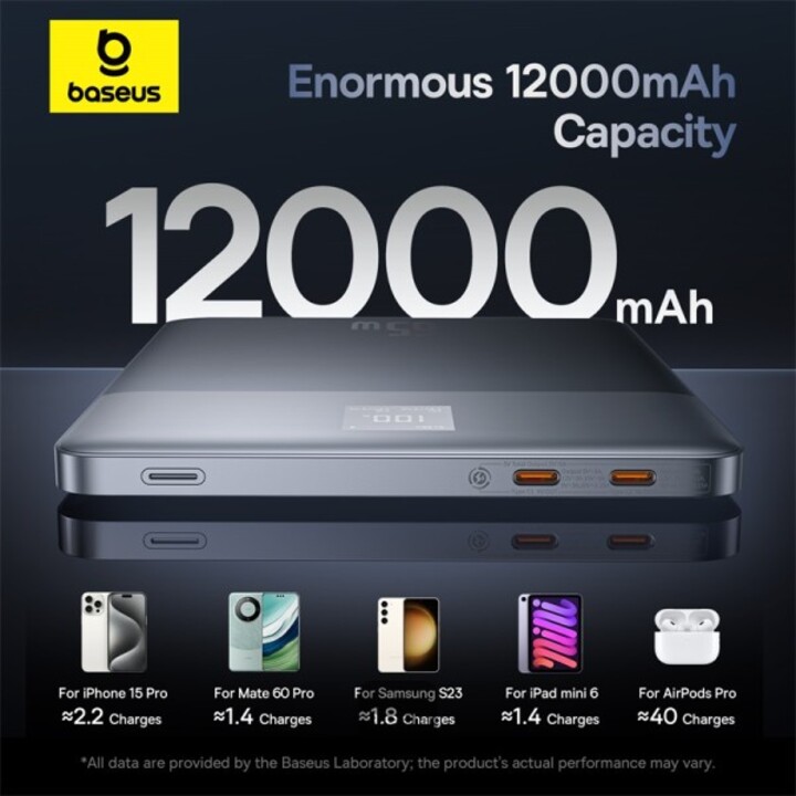 Blade2 65W 12000mAh (Edição Internacional9 Horizon Sliver