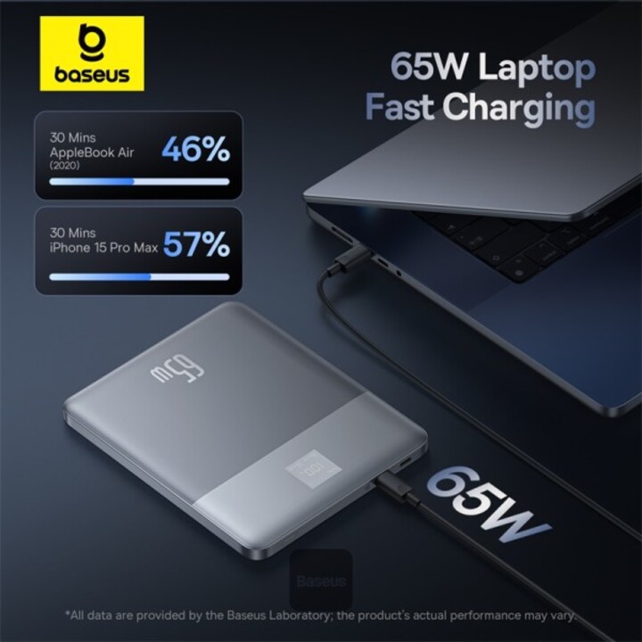 Blade2 65W 12000mAh (Edição Internacional9 Horizon Sliver