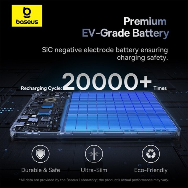 Blade2 65W 12000mAh (Edição Internacional9 Horizon Sliver