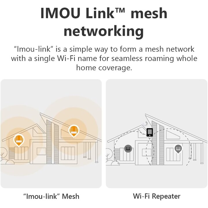 Router IMOU HR12G AC1200 Dualband-WLAN