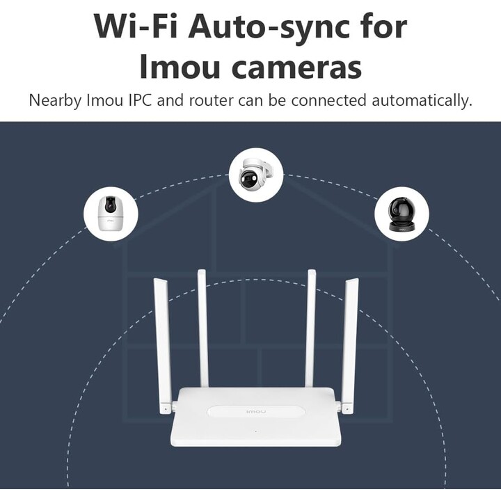 Router IMOU HR12G AC1200 Dualband-WLAN