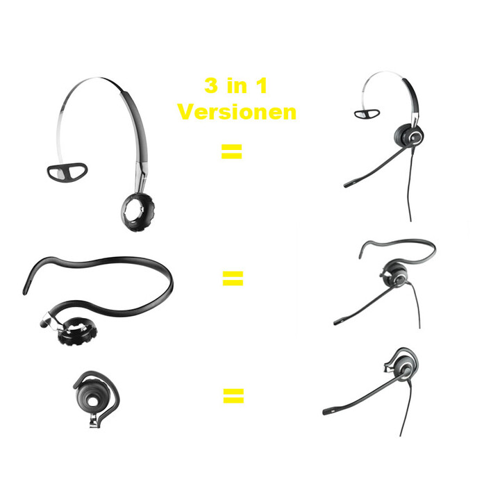 Jabra BIZ 2400 II Mono Large bande QD 3 en 1 Noir