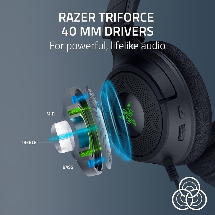Razer Kraken V4 X Headphones (rz04-05180100-r3m1)