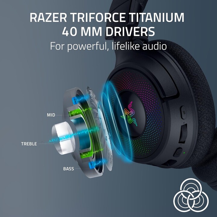 Casque Razer Kraken V4 (rz04-05170100-r3m1)