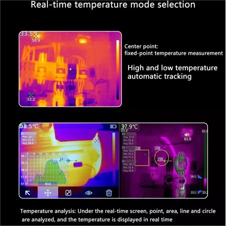 UNI-T UTi720E Cámara termográfica