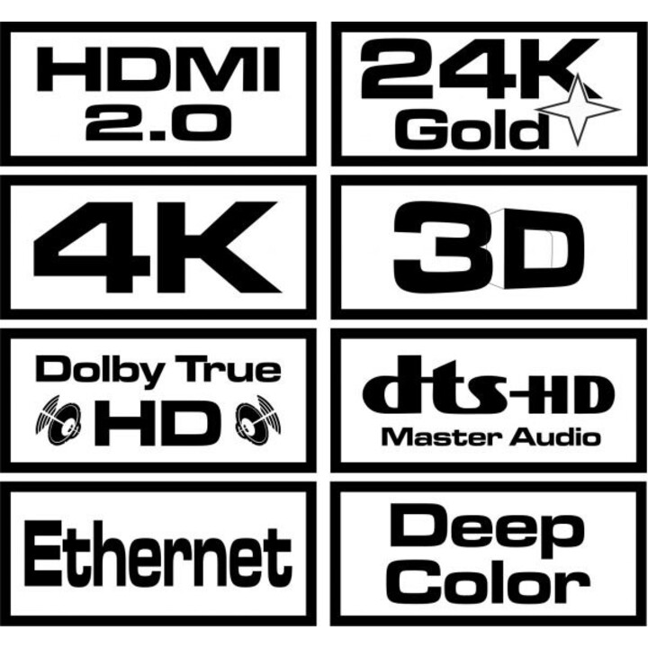 Savio HDMI (M) cable 20m, black, gold-plated terminals, high speed v1.4, ethernet/3D CL-75