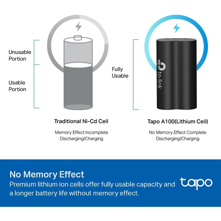 TP-Link Battery Pack Tapo A100 3.6V 6700mAh 24.12Wh