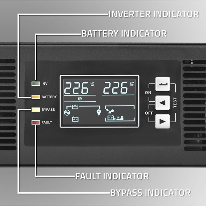 Qoltec 52287 UPS Gruppo di continuità per RACK | 3kVA| 3000W| Fattore di potenza 1,0 | LCD | EPO | USB | In
