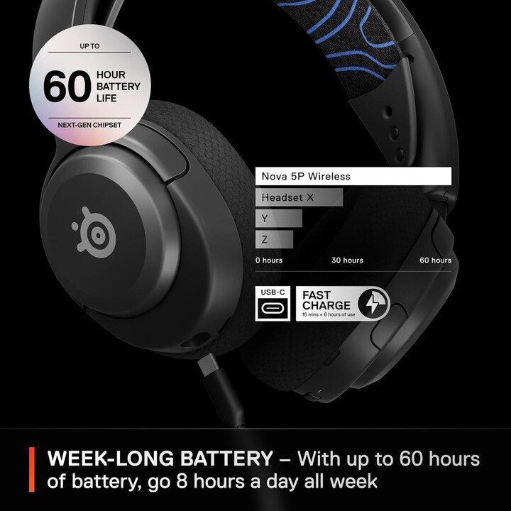 SteelSeries Arctis Nova 5P Casque de jeu sans fil PS5 - Pilotes magnétiques en néodyme - Plus de 100 préréglages audio