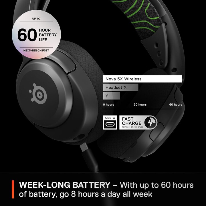 SteelSeries Arctis Nova 5X Auriculares inalámbricos para juegos Xbox - Controladores magnéticos de neodimio - Más de 100 ajustes