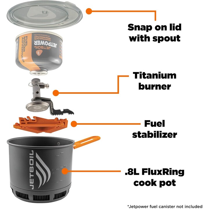 Jetboil Stash - Système de cuisson ultraléger - Cuisinière à gaz