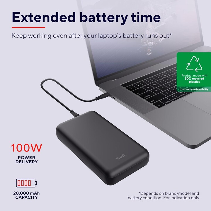 Batterie Externe/Powerbank Trust Laro 20000mAh/ 100W/ Compatible avec Ordinateurs Portables