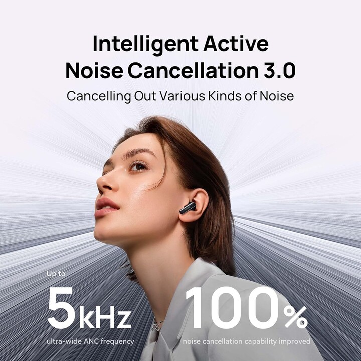 HUAWEI FreeBuds 6i, Smart ANC 3.0, Shocking Bass, 35 Hours Battery Life, Bluetooth 5.3, White