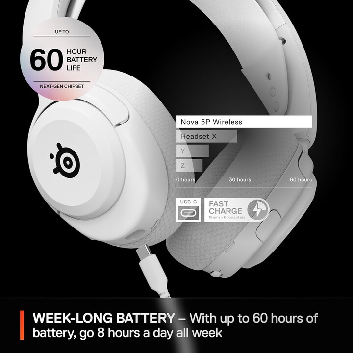 SteelSeries Arctis Nova 5P Wireless - Casque de jeu multi-systèmes - Blanc - Pilotes magnétiques en néodyme