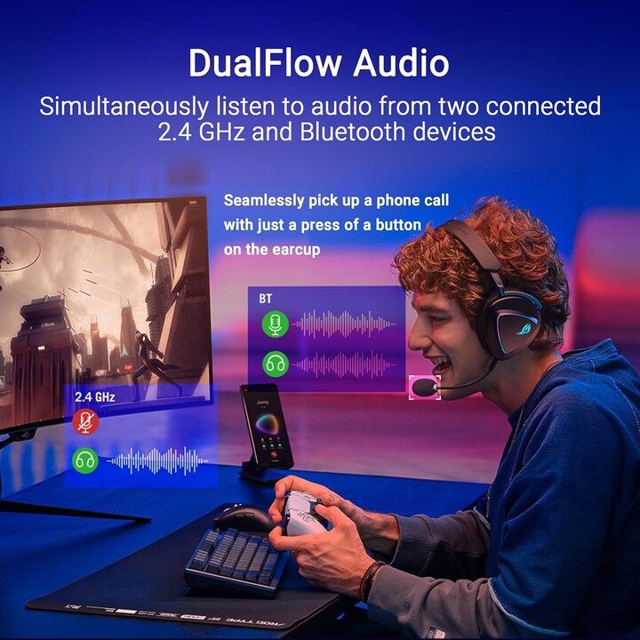 Fones de ouvido Asus Rog Delta Ii sem fio e com fio para jogo USB tipo C Bluetooth preto