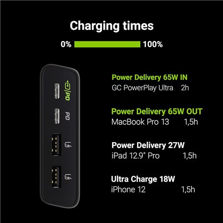 Green Cell PowerPlay Ultra batería externa Ión de litio 26800 mAh Grafito