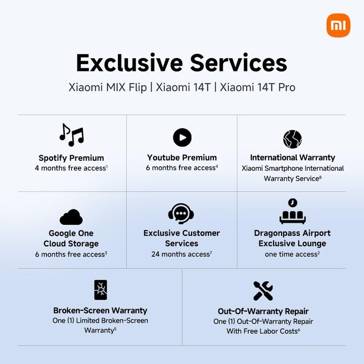 Xiaomi 14T Pro 5G, 12GB 512GB, Smartphone con display AI 6.67, Dual Sim, Titan Black