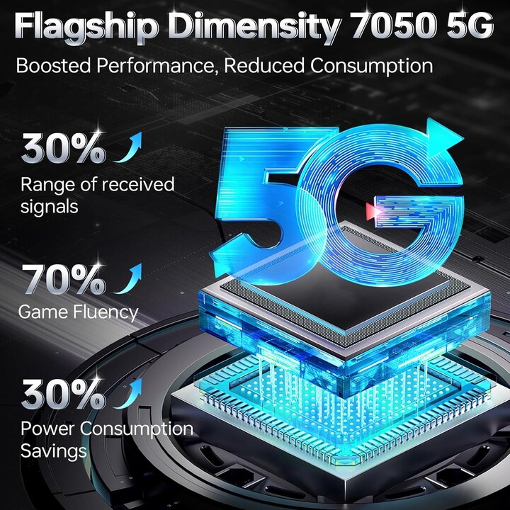 DOOGEE S200 5G 32GB 256GB, smartphone robusto, 10100 mAh, display posteriore da 1,32", ID impronta digitale/Sblocco facciale/NFC