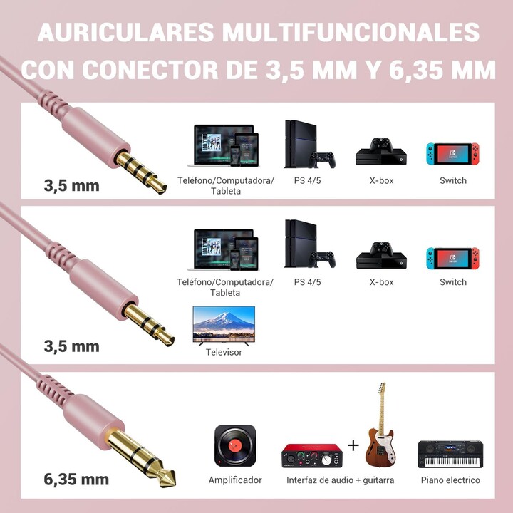 OneOdio Pro10 Rosa Oro – Auriculares de Diadema