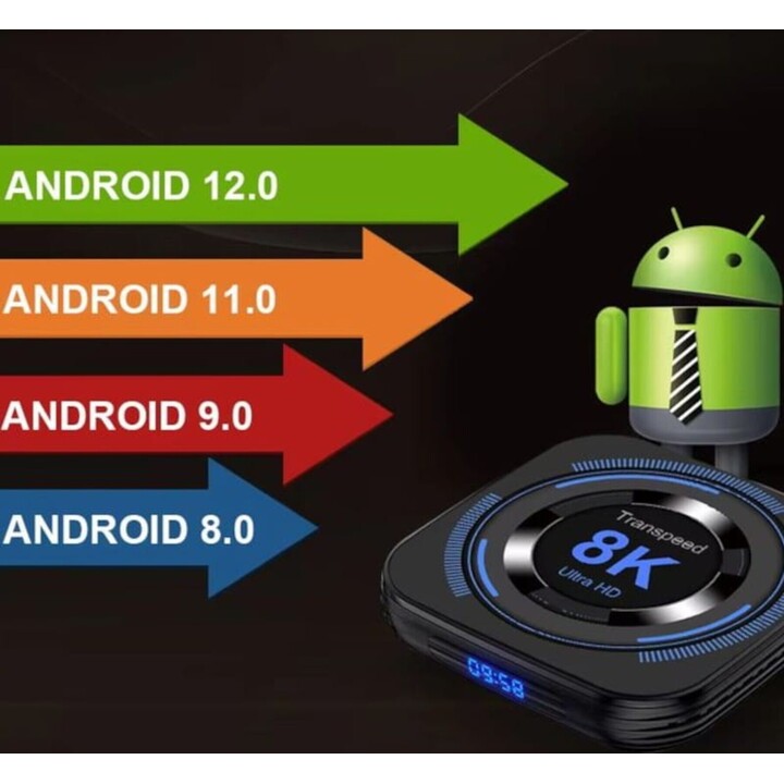 Transpeed 8K H618 4GB 32GB Wifi Dual Android 12 Android TV Black