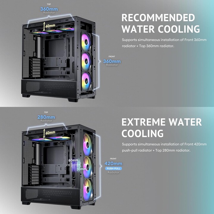 Antec Flux Wood, 5 x PWM-Lüfter im Lieferumfang enthalten, High-Airflow-Frontplatte mit Walnussholz, Typ-C, 420-mm-Kühler und Ba