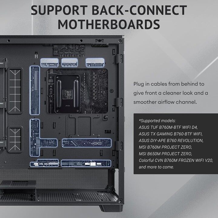 Antec Flux Wood, 5 x PWM-Lüfter im Lieferumfang enthalten, High-Airflow-Frontplatte mit Walnussholz, Typ-C, 420-mm-Kühler und Ba
