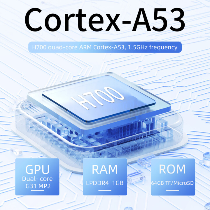 Consola Retro Portátil Anbernic RG40XX V 64GB Azul