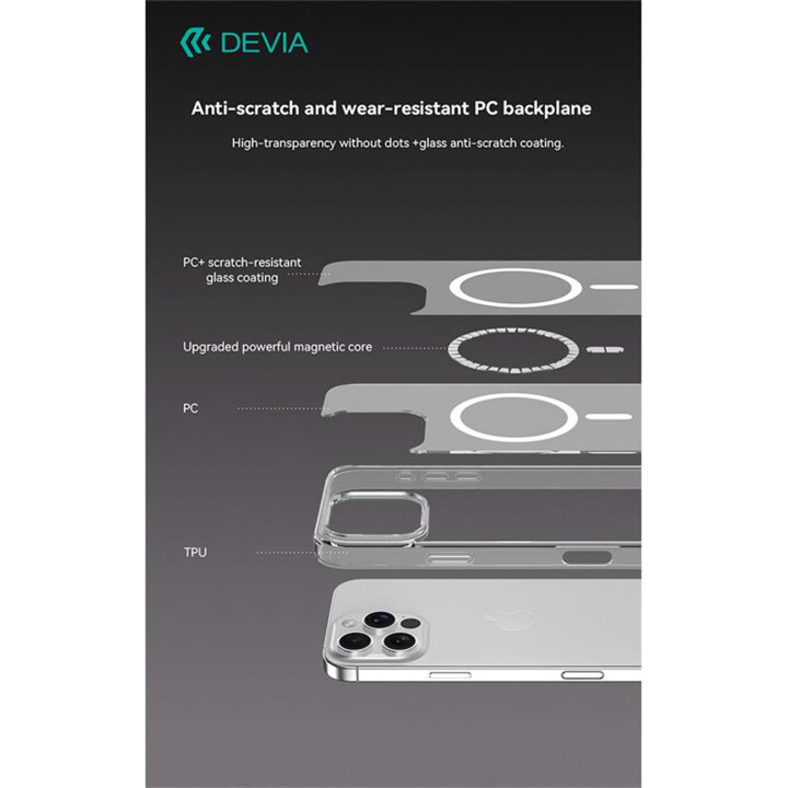Handyhülle Rückseite Devia Antishock magnetisch transparent iPhone 16 Plus