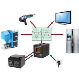 Fuente de alimentación ininterrumpida KEMOT PROsinus-500 convertidor con onda sinusoidal pura y función de carga 12V 230V 500VA/
