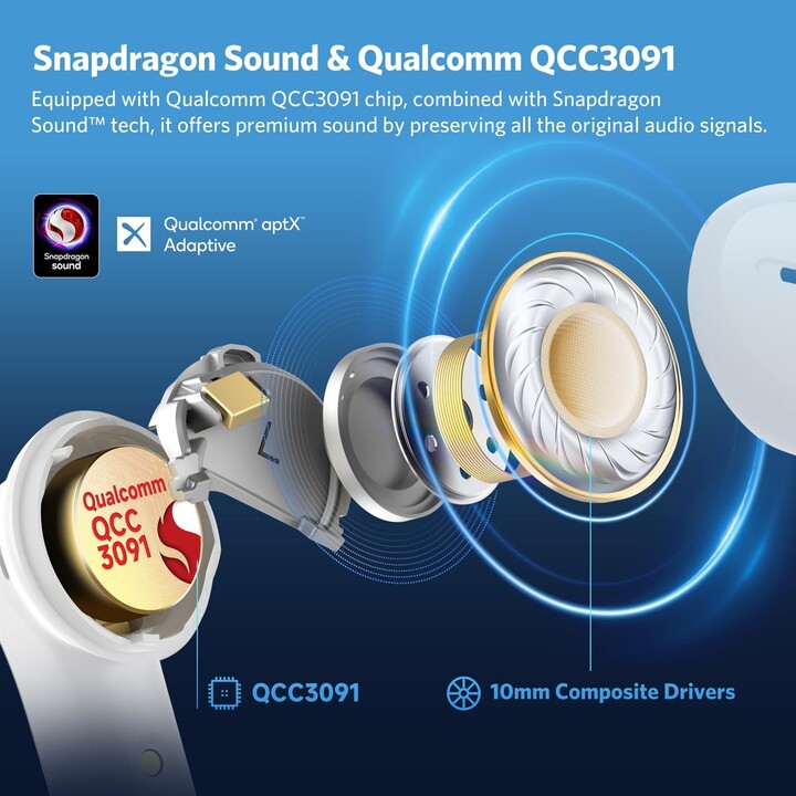 Earfun Air Pro 4 ANC QuietSmart 3.0 Fones de ouvido Bluetooth brilhantes brancos