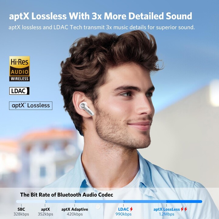 Earfun Air Pro 4 ANC QuietSmart 3.0 Fones de ouvido Bluetooth brilhantes brancos