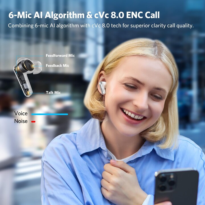 Earfun Air Pro 4 ANC QuietSmart 3.0 Fones de ouvido Bluetooth brilhantes brancos