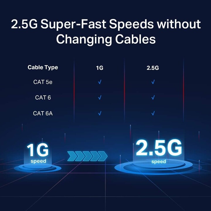 TP-LINK TL-SG105-M2, Switch de Escritorio MultiGigabit de 5 Puertos