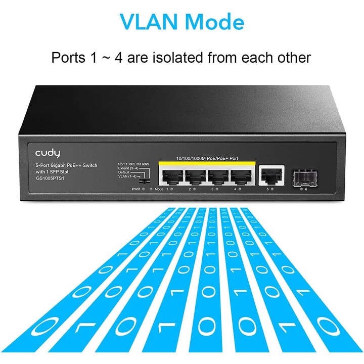 Cudy GS1005PTS1 Conmutador Gigabit PoE+ de 5 puertos 120W, 4 puertos PoE, 1 Sfp, 802.3at/af, Vlan