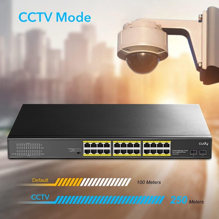 Cudy GS1028PS2, 24 Port-Gigabit PoE + Switch mit 2 Gigabit SFP-Ports