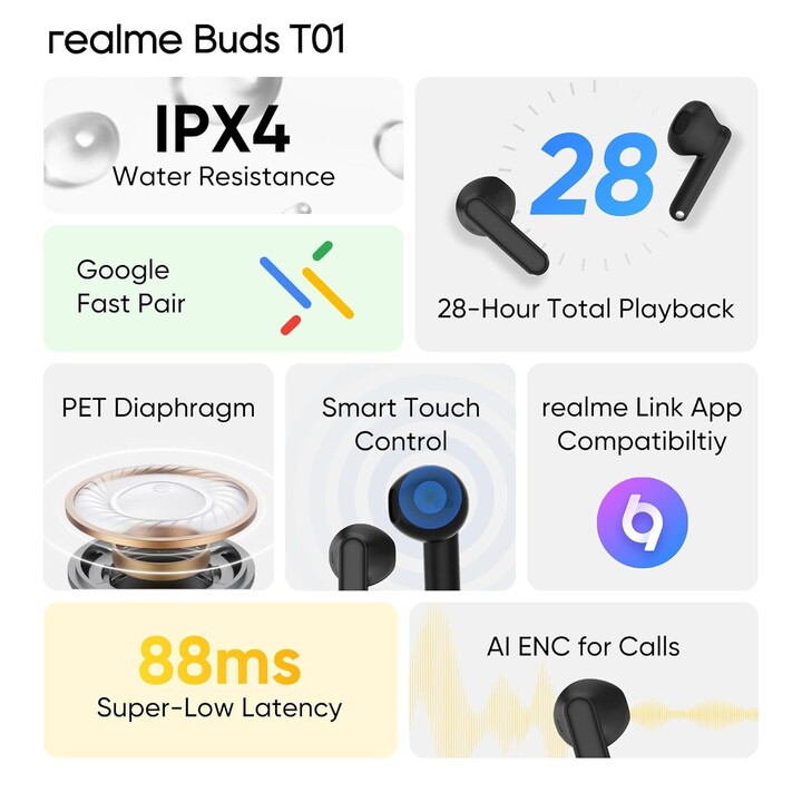 Realme Buds T01 Black