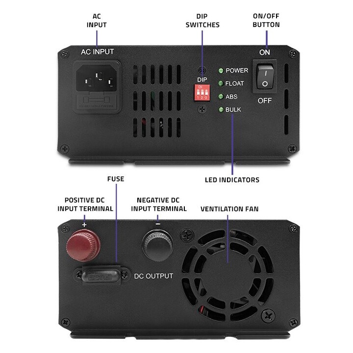 Qoltec 51958 Intelligentes Monolith-Ladegerät für LiFePO4 AGM GEL SLA-Batterien | 10A | 12V