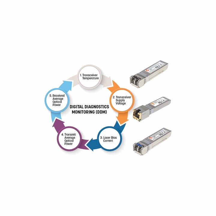 Intellinet Gigabit Fiber Optic SFP Transceiver Module
