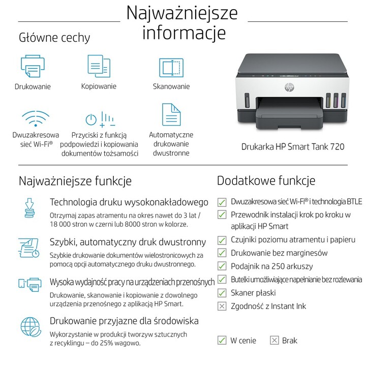 HP Smart Tank 720 All-in-One Getto termico d inchiostro A4 4800 x 1200 DPI 15 ppm Wi-Fi