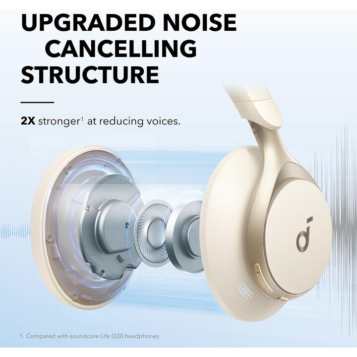 Soundcore Space One Pro Blanc - Écouteurs Bluetooth