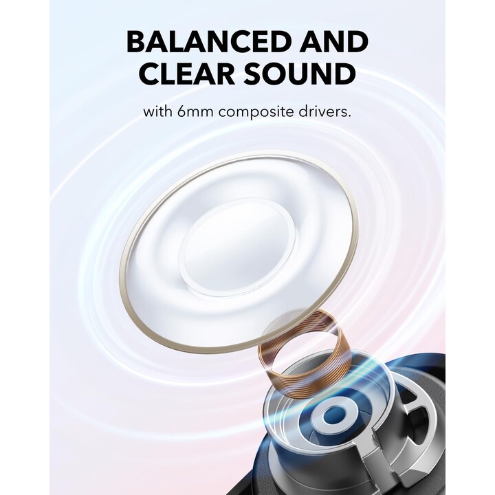 Soundcore A30i Wireless Headphones Black