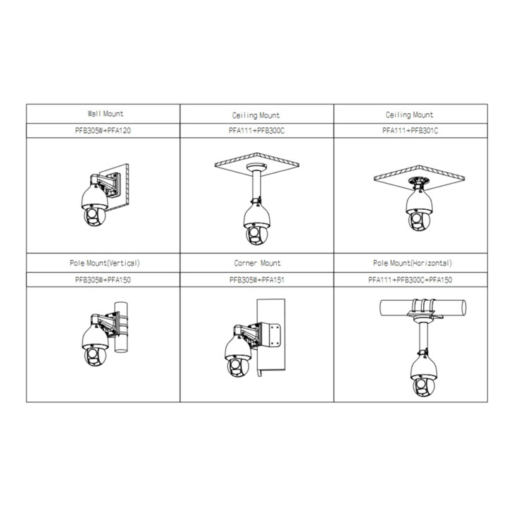 Ip Camera: Hikvision Ds-2Se4C415Mwg-E(14F0)