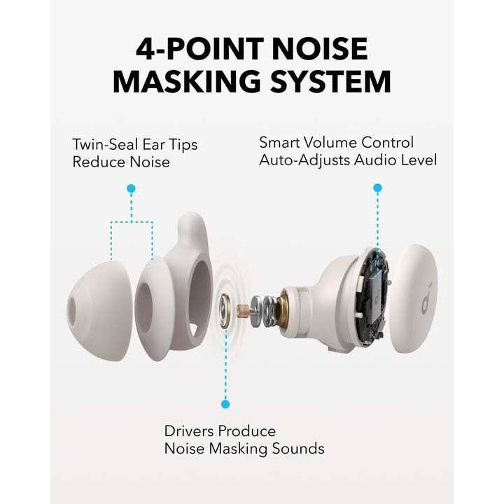 Soundcore Sleep A20 Bianco - Cuffie Bluetooth
